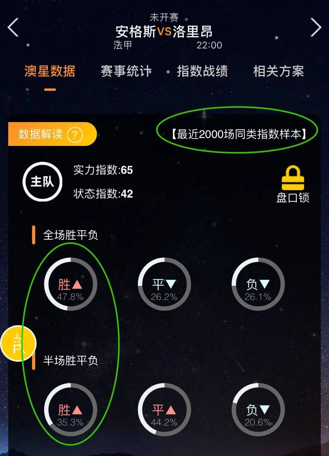 员更是